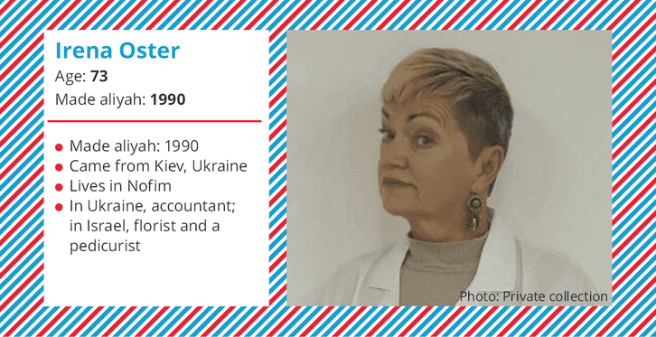 Люди с плакатов алии-90. Где они сегодня?