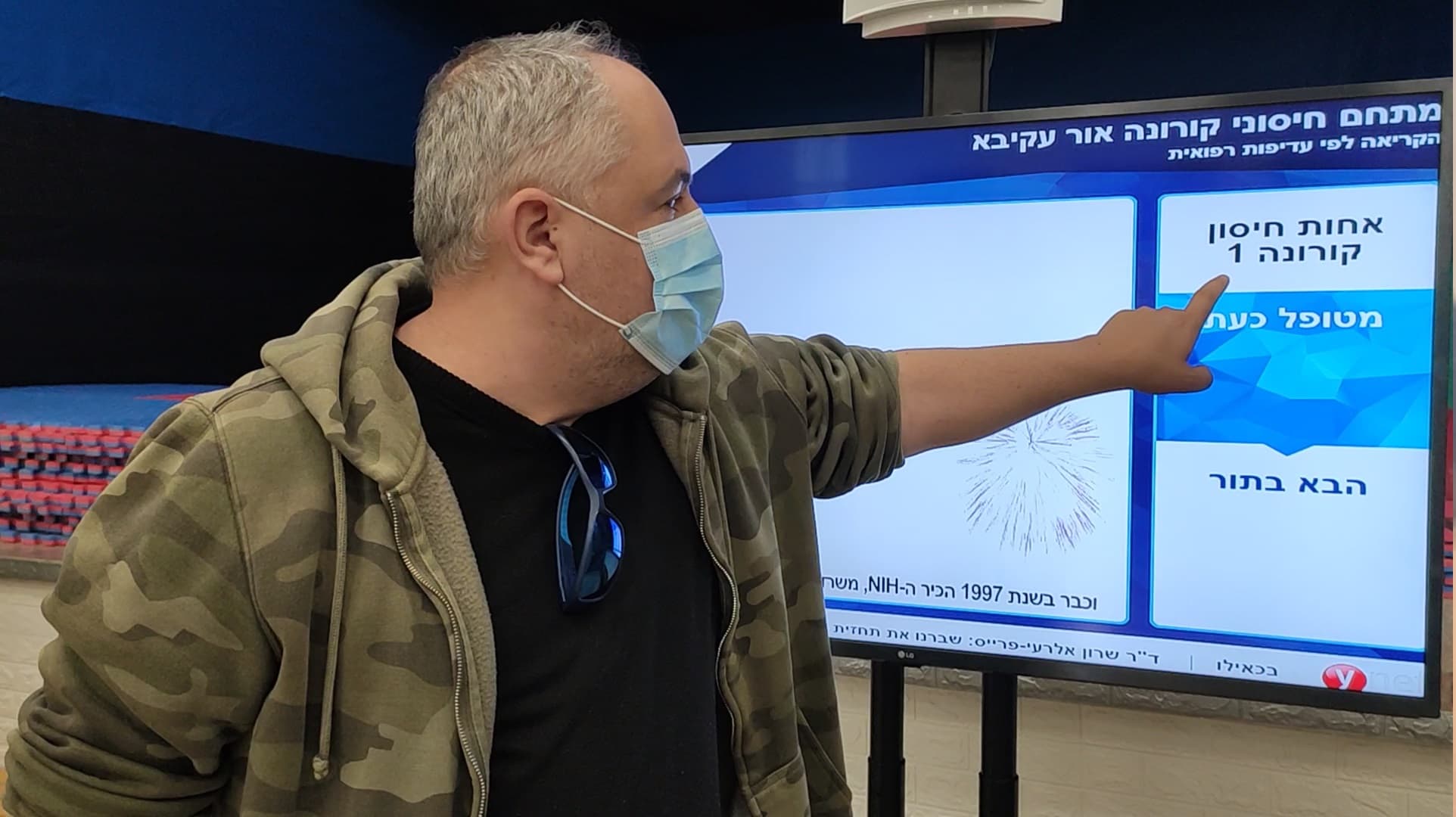 Массовая вакцинация от коронавируса идет в Ор-Акиве