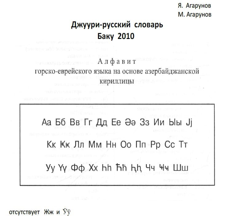 Каким  быть  горско-еврейскому  алфавиту  джуури, единым  или  … ?