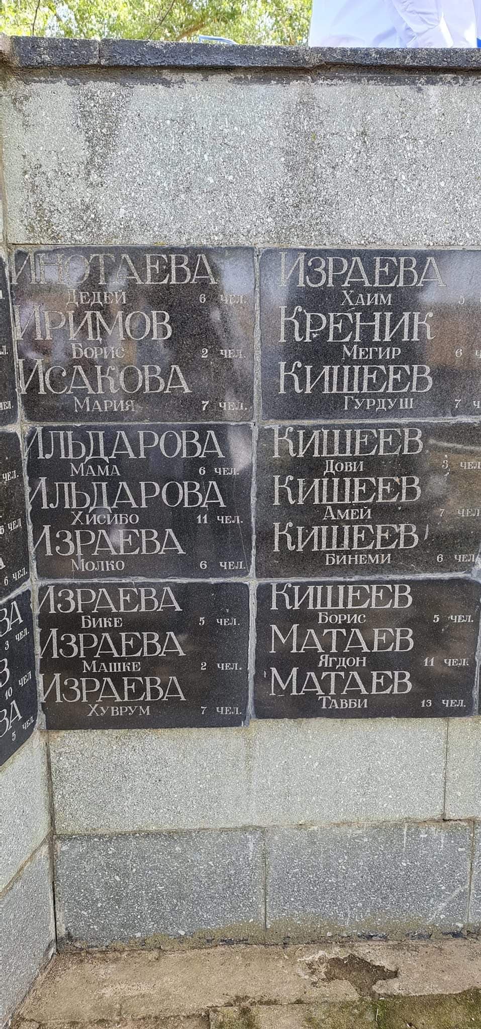 В Сдероте почтили память убитых нацистами на Ставрополье евреев