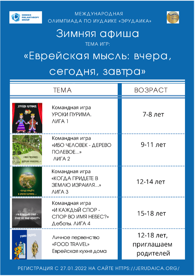 14-я дистанционная олимпиада по иудаике «Эрудаика» — в самом разгаре!