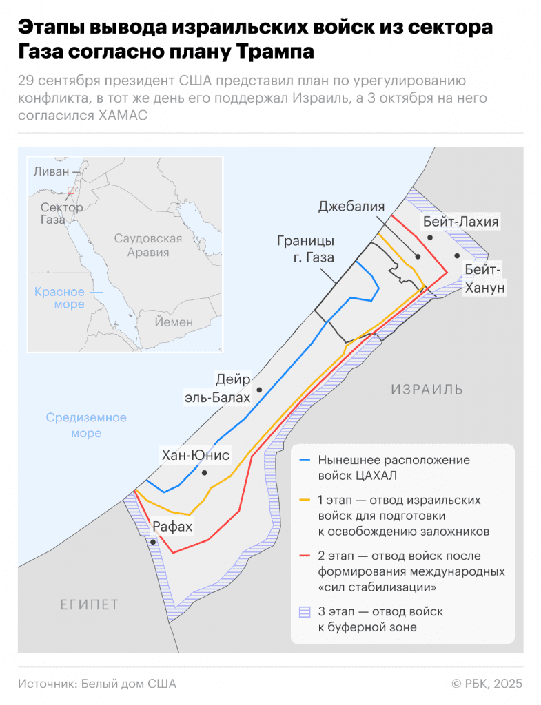 Перемирие между Израилем и ХАМАС вступило в силу