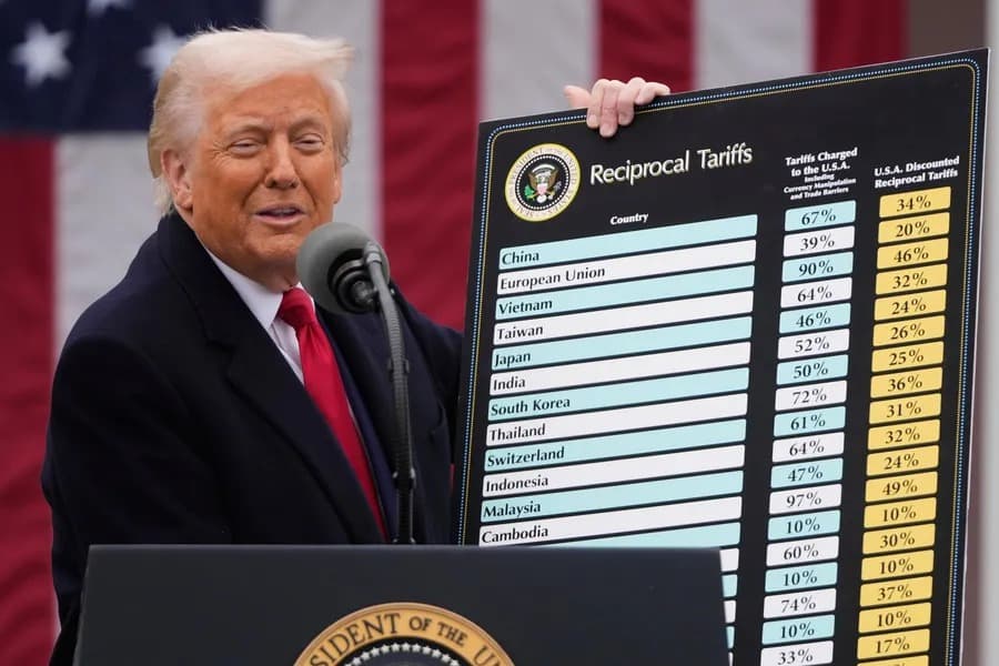 Стивен Майран. Неизвестный экономист, стоящий за торговой войной Трампа