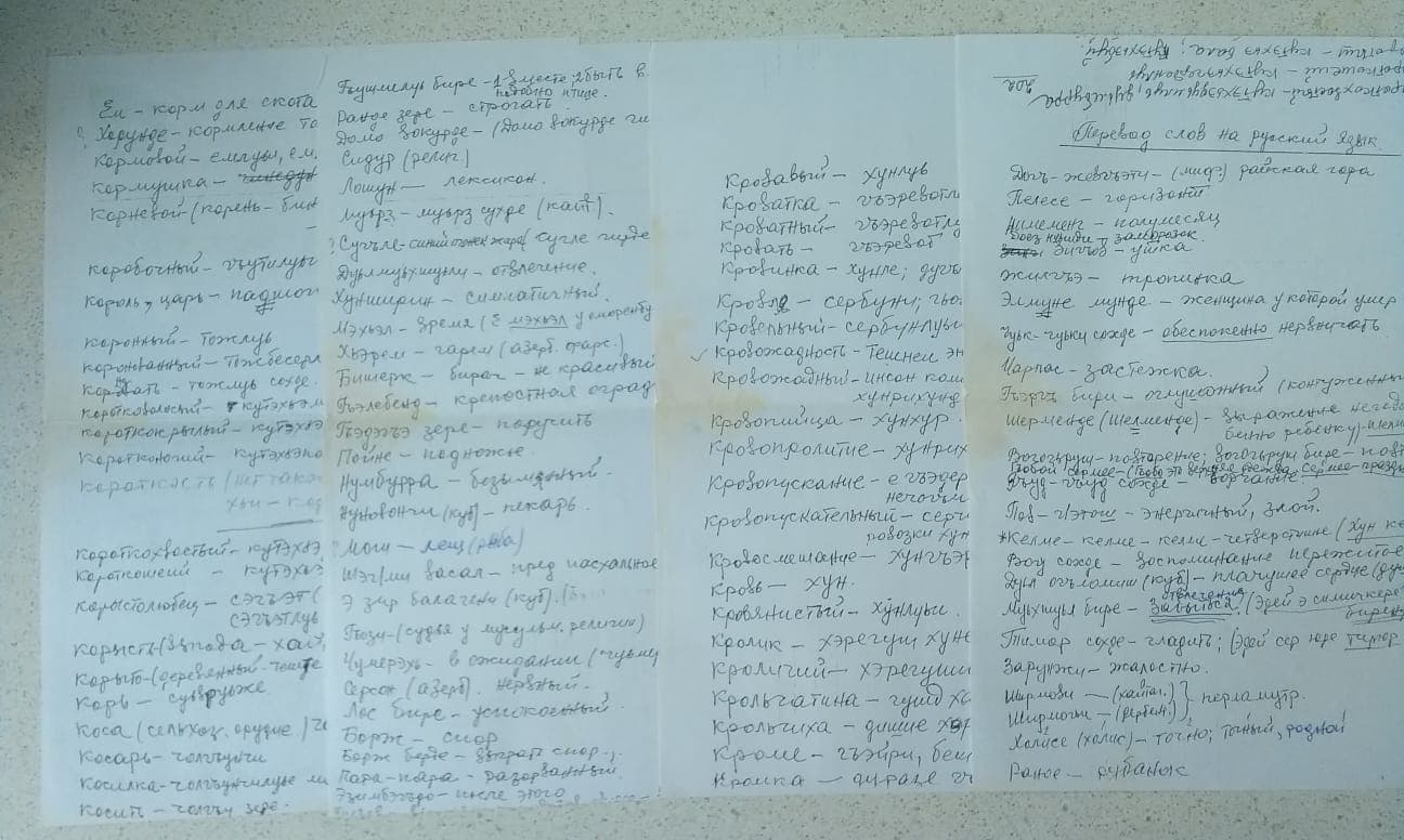 О новом русско-горско-еврейском словаре Михаила Гаврилова