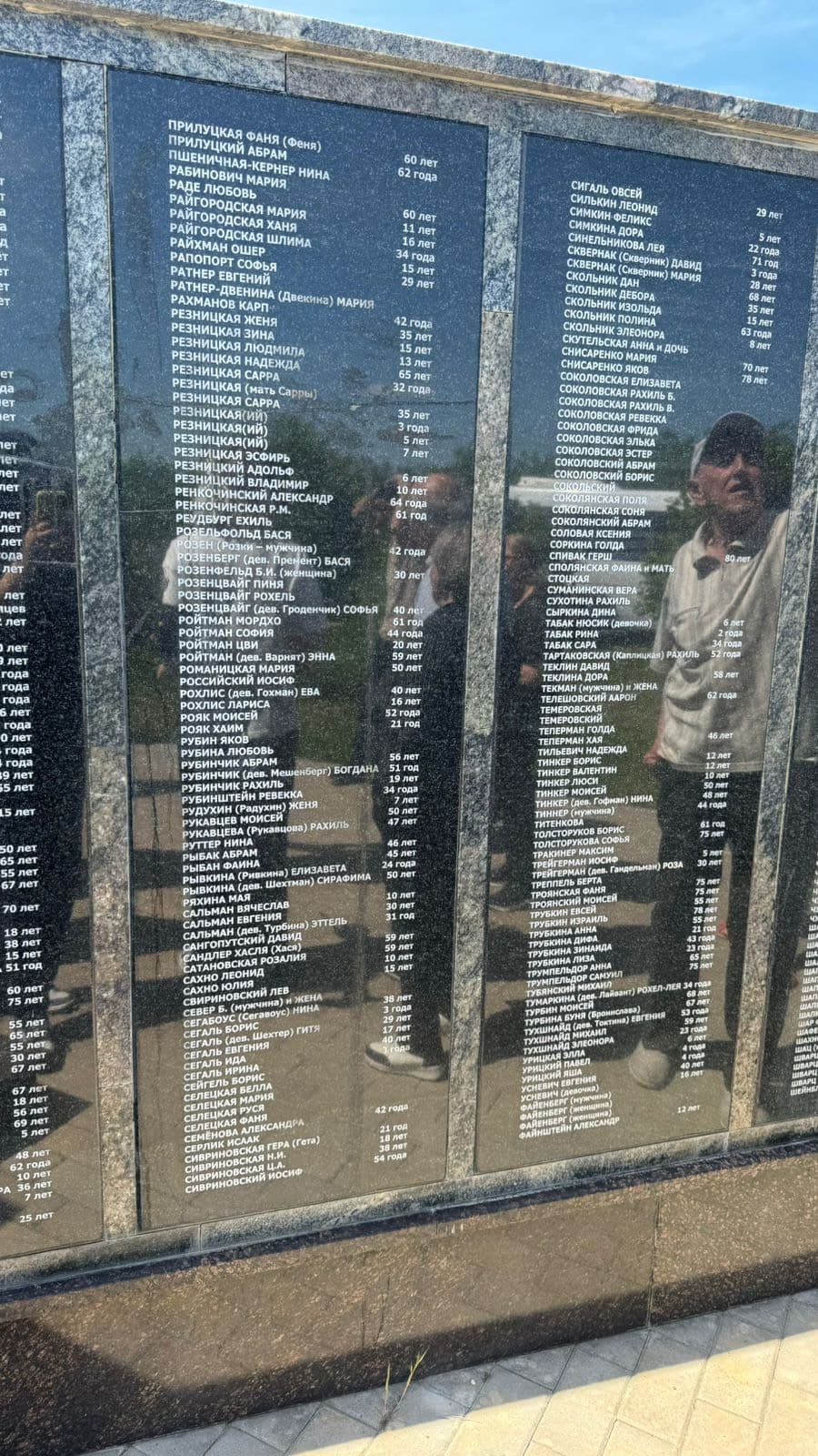 26 Ияра представители еврейской общины Пятигорска посетили мемориал жертвам Холокоста в Минводах